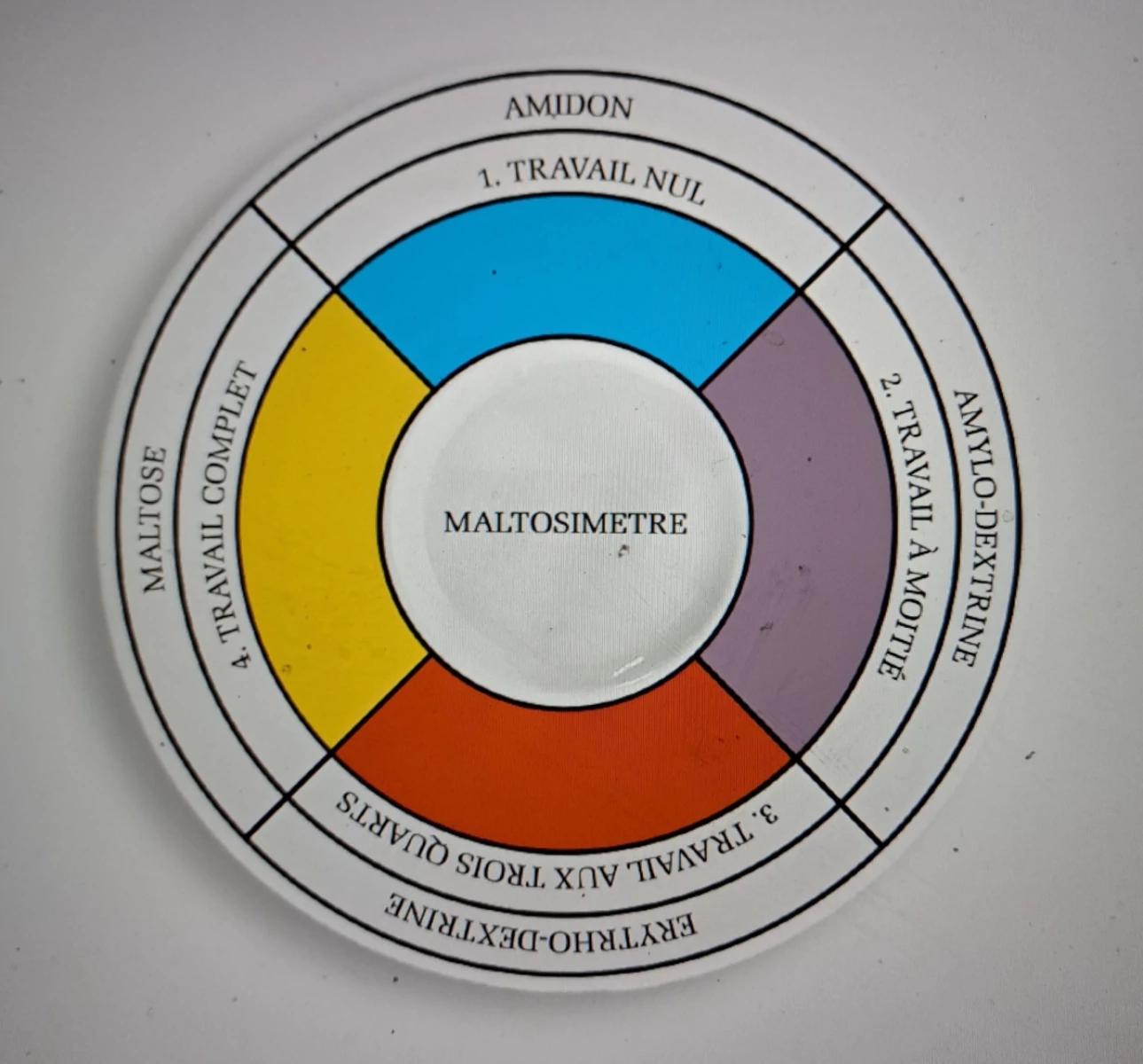 Jodium test brouwerij - Test d'Iode